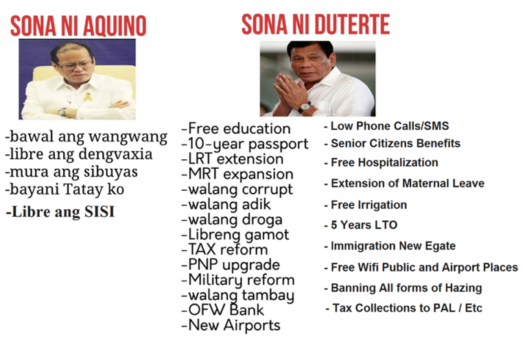 Dalawang Taon ni Pangulong Duterte vs. Aquino